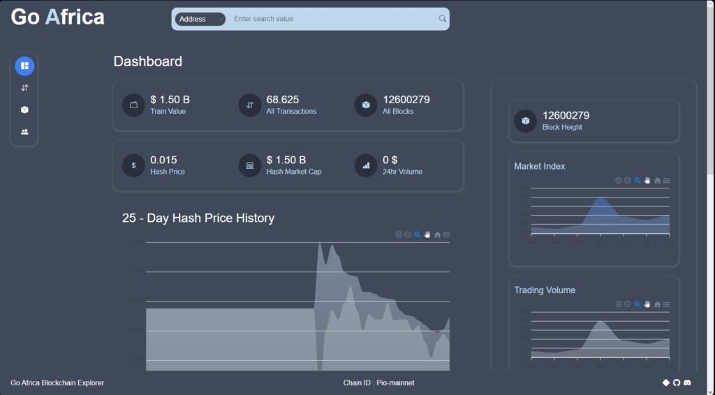 indexeur blockchain